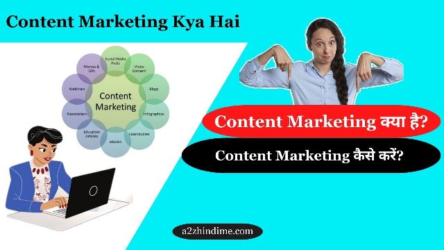 Content Marketing Kya Hai